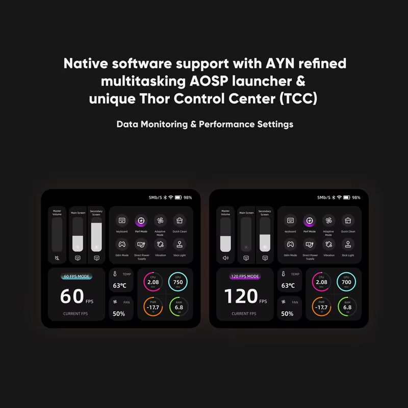 ayn-thor-android-handheld-dual-screen-gaming-device