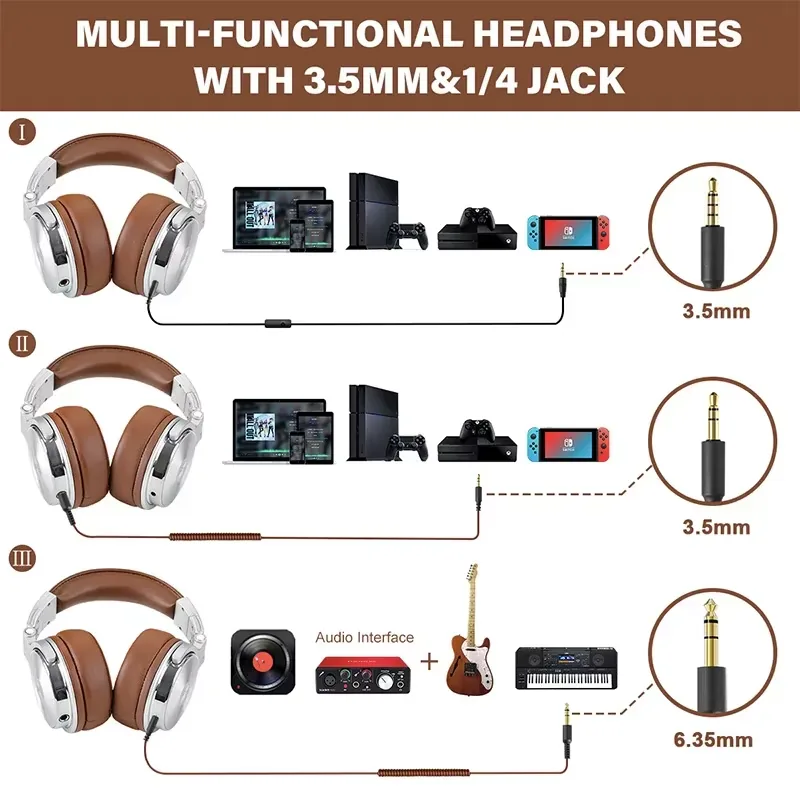 Oneodio HiFi wired studio DJ headphones
