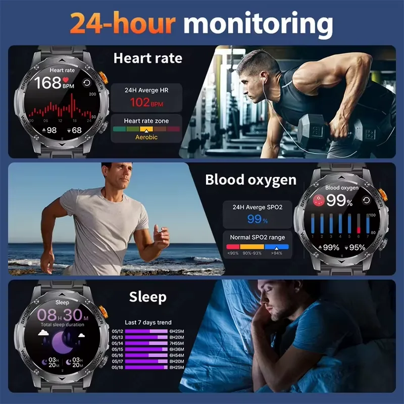 Adult mens smartwatch with 1000mAh super battery worn on wrist in lifestyle setting